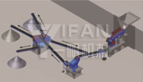 Planta fixo da reciclagem por residuo construção Planta fixo da reciclagem por residuo construção